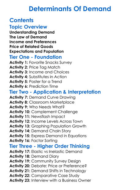 Determinants Of Demand Worksheet Activity Booklet
