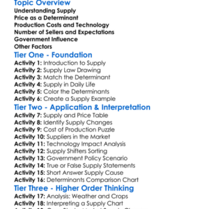 Determinants Of Supply Worksheet Activity Booklet