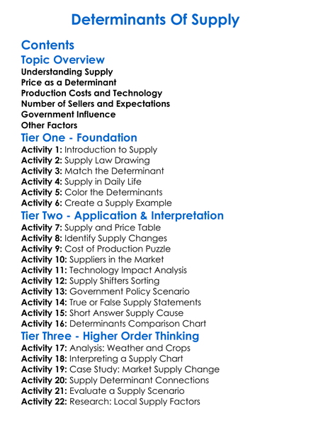 Determinants Of Supply Worksheet Activity Booklet