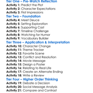 Deuce Bigalow Male Gigolo 1999 Worksheet Activity Booklet