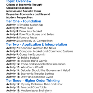 Development Of Economic Thought Worksheet Activity Booklet