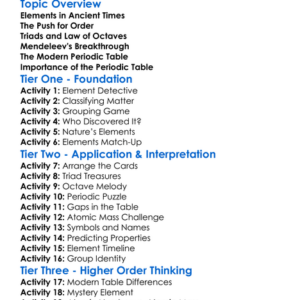 Development Of The Periodic Table Worksheet Activity Booklet
