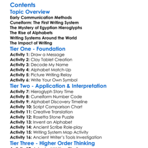 Development Of Writing Systems Cuneiform Hieroglyphs Alphabets Worksheet Activity Booklet