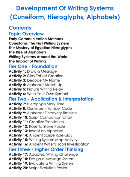 Development Of Writing Systems Cuneiform Hieroglyphs Alphabets Worksheet Activity Booklet