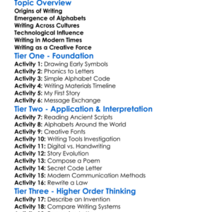 Development Of Writing Worksheet Activity Booklet