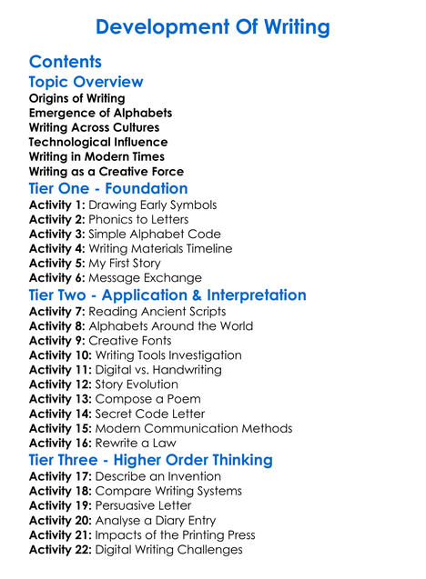 Development Of Writing Worksheet Activity Booklet