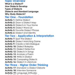 Dialect Worksheet Activity Booklet