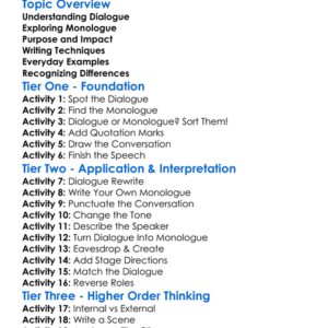 Dialogue And Monologue Worksheet Activity Booklet