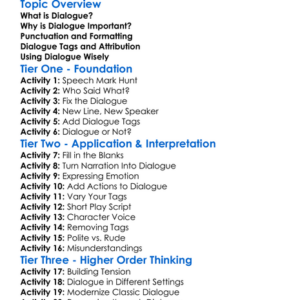 Dialogue Usage Worksheet Activity Booklet