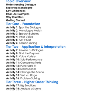 Dialogue Vs Monologue Worksheet Activity Booklet