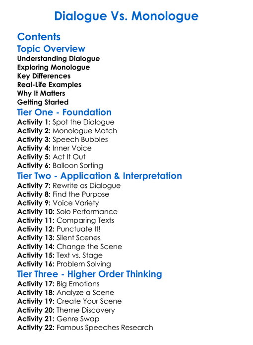 Dialogue Vs Monologue Worksheet Activity Booklet