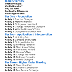 Dialogue Vs Narration Worksheet Activity Booklet