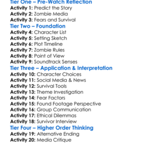 Diary Of The Dead 2007 Worksheet Activity Booklet