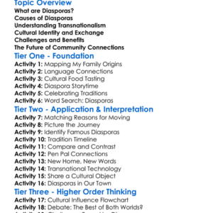 Diasporas And Transnationalism Worksheet Activity Booklet
