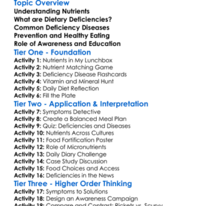 Dietary Deficiencies And Diseases Worksheet Activity Booklet