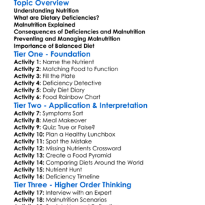 Dietary Deficiencies And Malnutrition Worksheet Activity Booklet