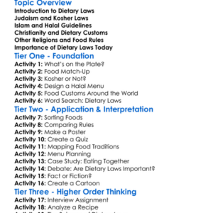 Dietary Laws In Religion Worksheet Activity Booklet