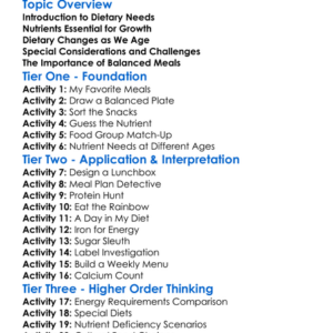 Dietary Requirements By Age Worksheet Activity Booklet