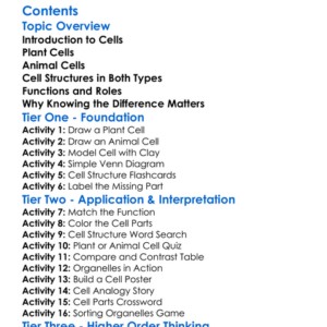 Difference Between Plant And Animal Cells Worksheet Activity Booklet