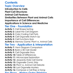 Differences Between Plant And Animal Cells Worksheet Activity Booklet