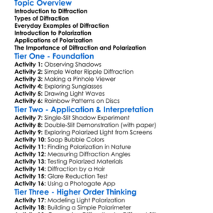 Diffraction And Polarization Of Light Worksheet Activity Booklet