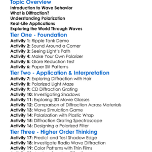 Diffraction And Polarization Worksheet Activity Booklet