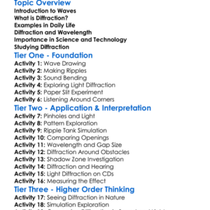 Diffraction Of Waves Worksheet Activity Booklet