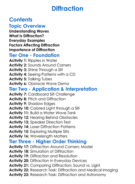 Diffraction Worksheet Activity Booklet