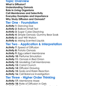 Diffusion And Osmosis Worksheet Activity Booklet