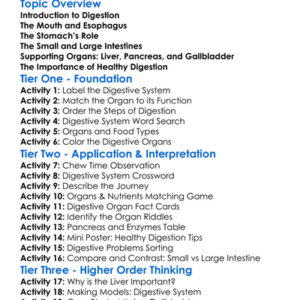Digestive Organs And Their Functions Worksheet Activity Booklet