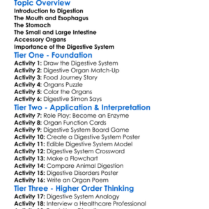 Digestive Organs And Their Roles Worksheet Activity Booklet