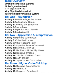 Digestive System Basics Worksheet Activity Booklet