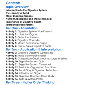 Digestive System Organs And Functions Worksheet Activity Booklet