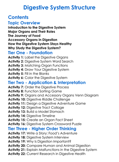 Digestive System Structure Worksheet Activity Booklet