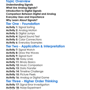 Digital And Analog Signals Worksheet Activity Booklet