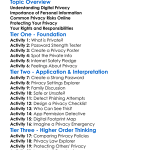 Digital Privacy Worksheet Activity Booklet