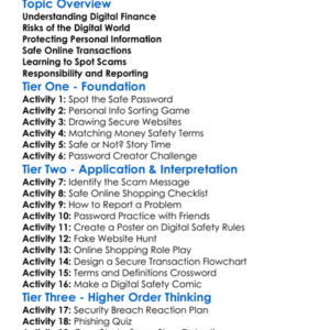 Digital Safety In Finance Worksheet Activity Booklet