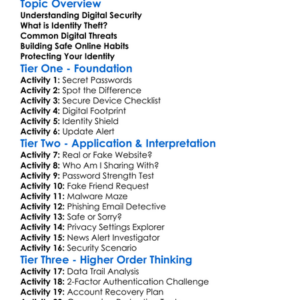 Digital Security And Identity Theft Worksheet Activity Booklet