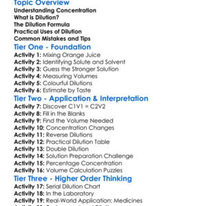 Dilution Calculations Worksheet Activity Booklet
