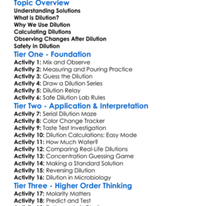 Dilution Worksheet Activity Booklet