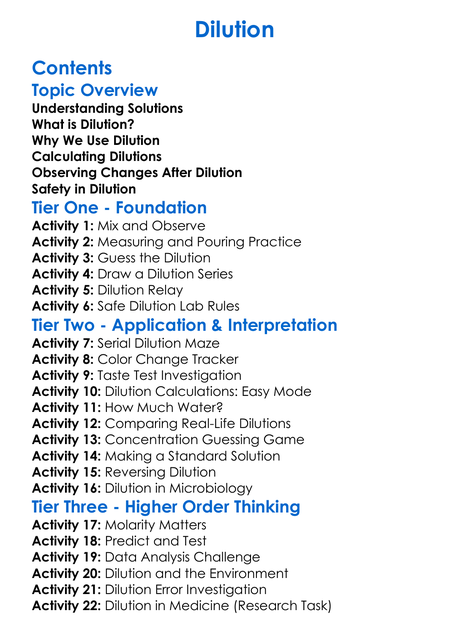 Dilution Worksheet Activity Booklet