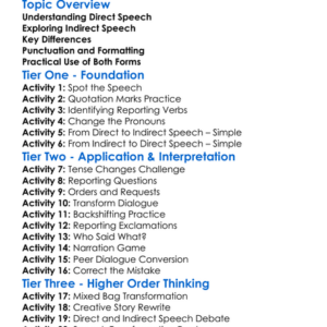 Direct And Indirect Speech Worksheet Activity Booklet