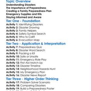 Disaster Preparedness Worksheet Activity Booklet