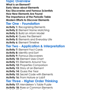 Discovery Of Elements Worksheet Activity Booklet
