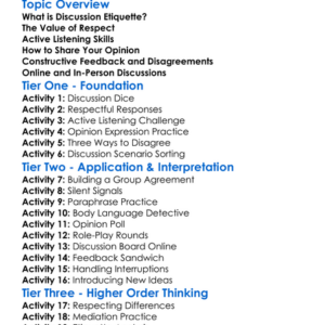 Discussion Etiquette Worksheet Activity Booklet