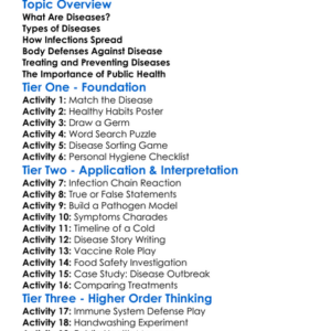 Disease And Infection Worksheet Activity Booklet