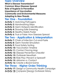 Disease Transmission And Prevention Worksheet Activity Booklet