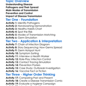 Disease Transmission Worksheet Activity Booklet
