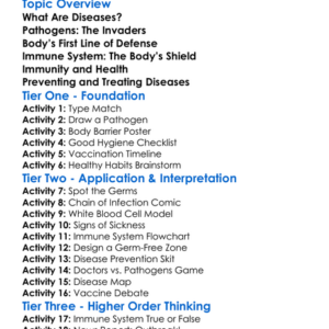 Diseases And Immunity Worksheet Activity Booklet