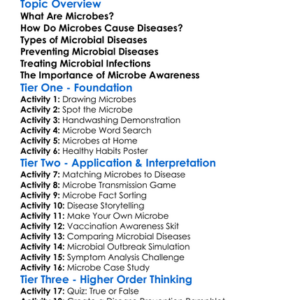 Diseases Caused By Microbes Worksheet Activity Booklet